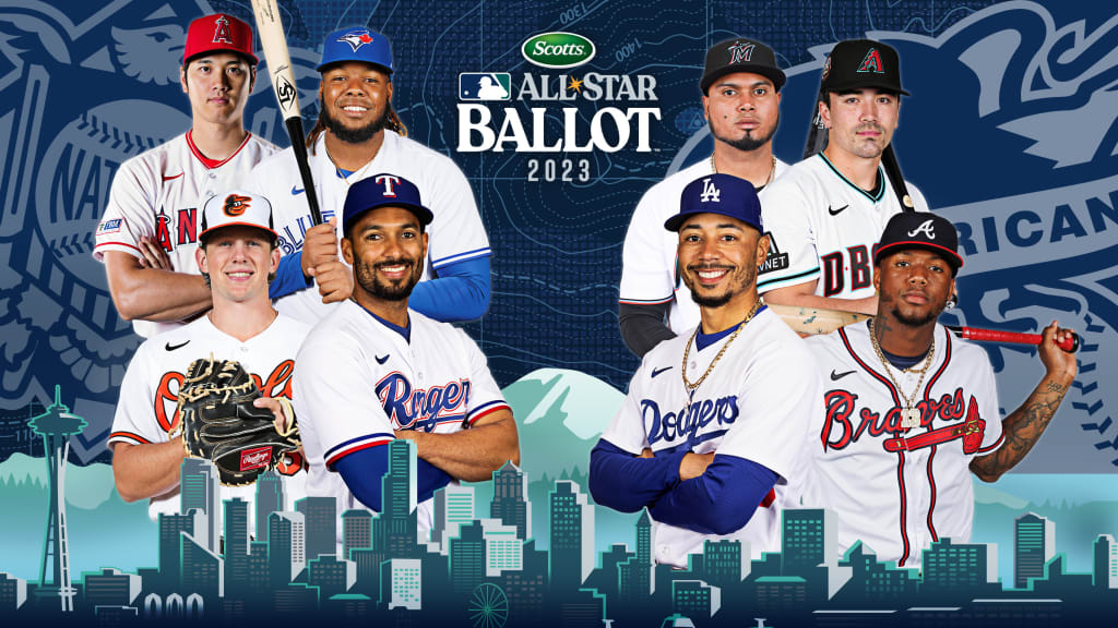 MLB All-Star Game: How rosters are selected by fans, players, commish -  True Blue LA