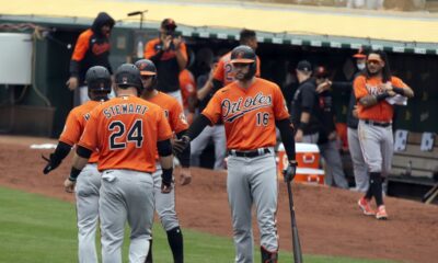 Baltimore Orioles AL East