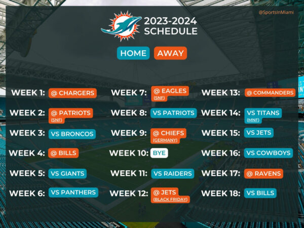 miami dolphins page
