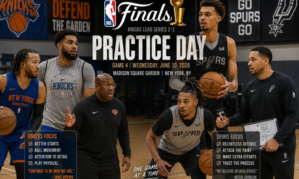 NBA Finals Practice Day: Confidence, Adjustments and Belief Define Both Sides Ahead of Game 4 - Back Sports Page